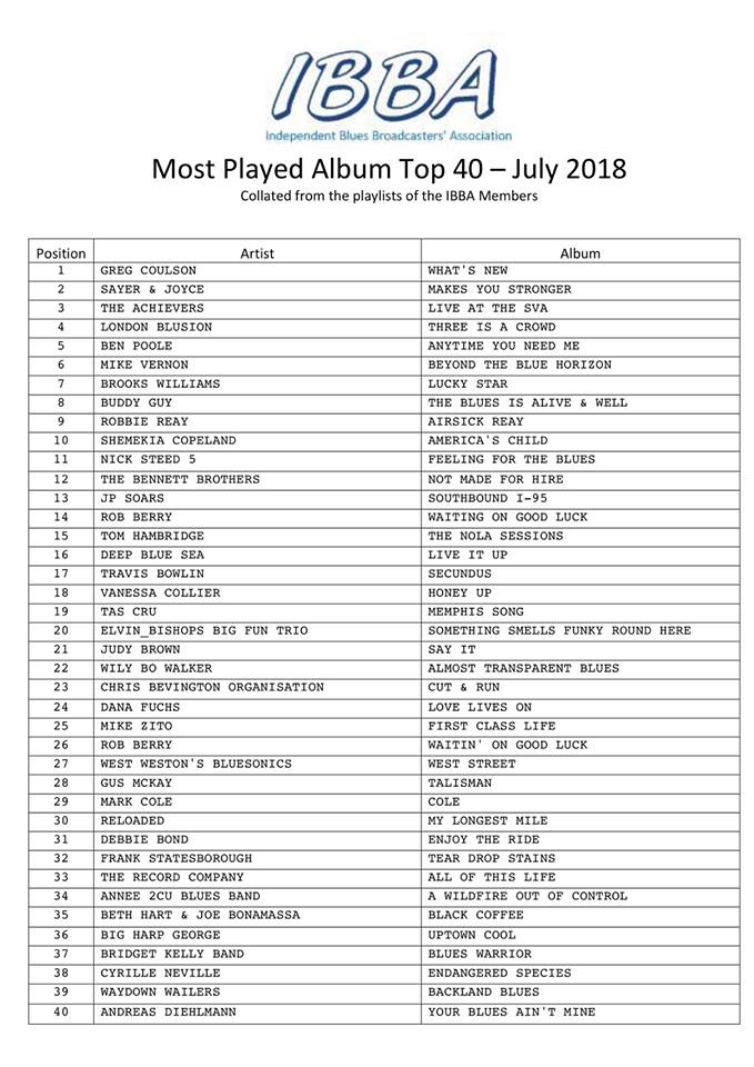 38435760_10156814352950757_175605626297122816_n